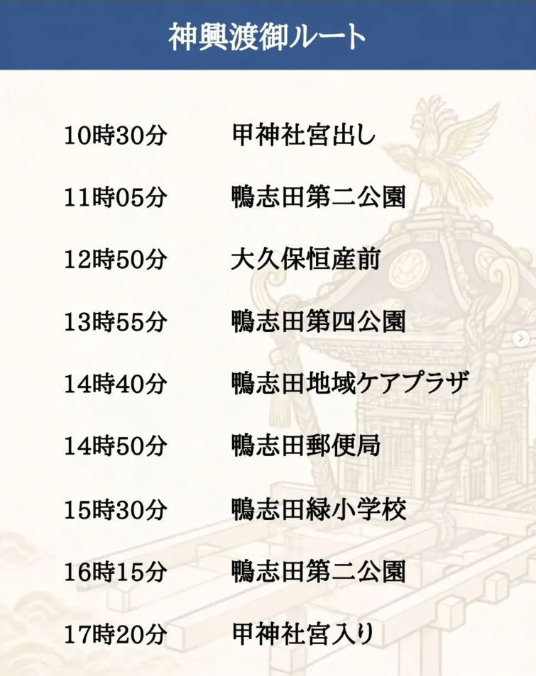 地域の例大祭 活動の様子